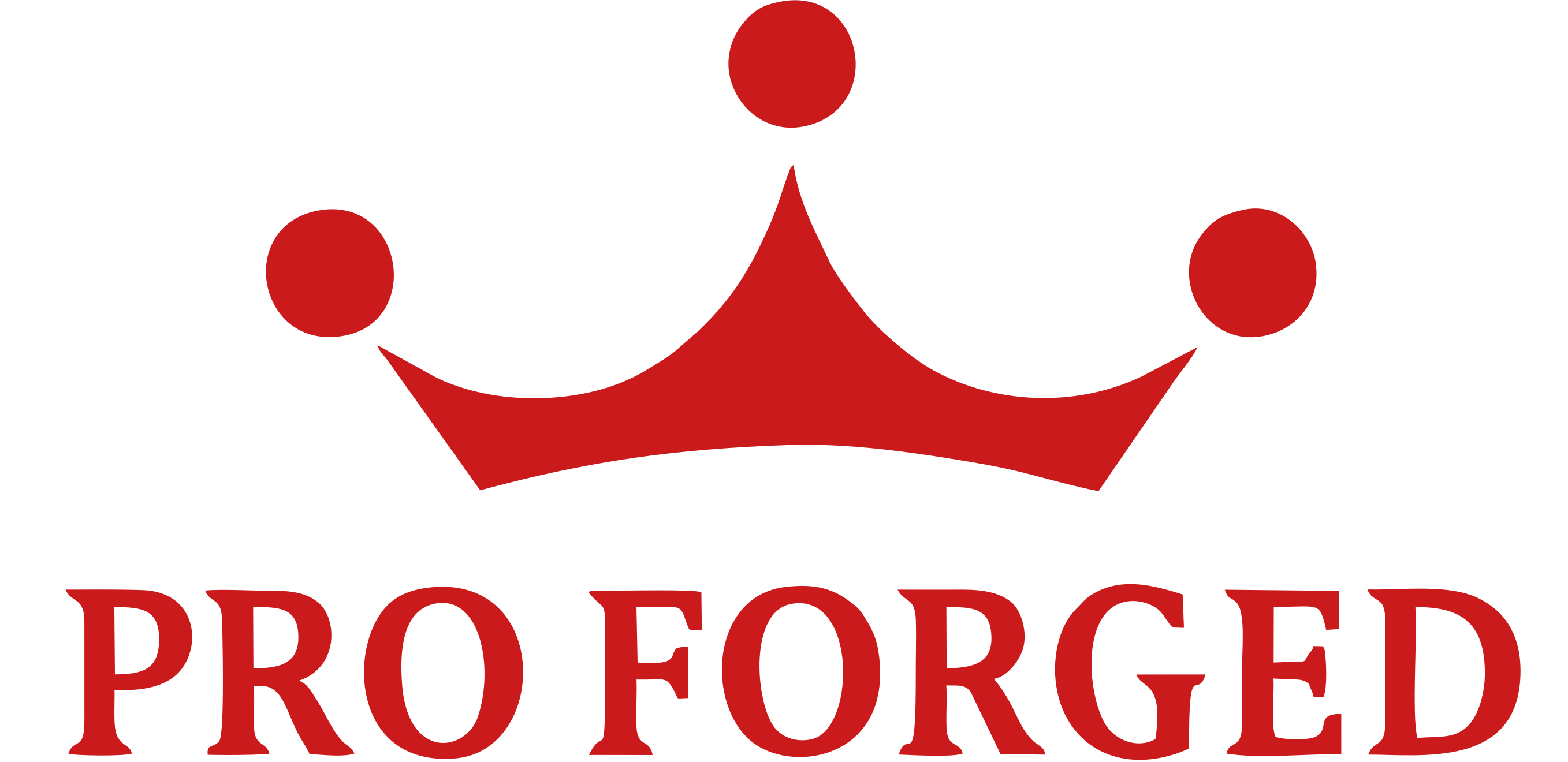 Wheels – Pro Forged Wheels USA